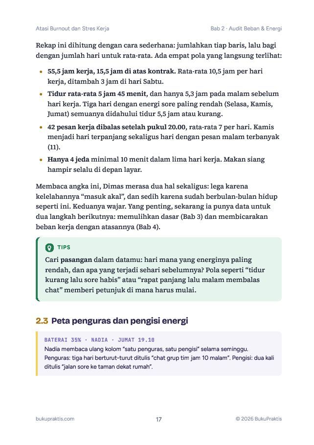 Contoh halaman Atasi Burnout dan Stres Kerja