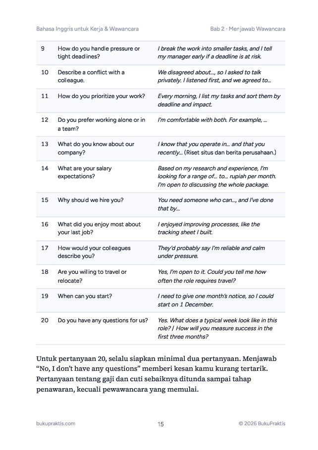 Contoh halaman Bahasa Inggris untuk Kerja & Wawancara