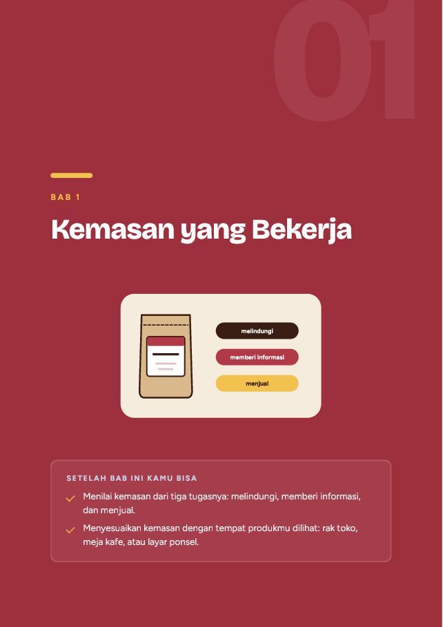 Contoh halaman Desain Kemasan & Label Produk UMKM