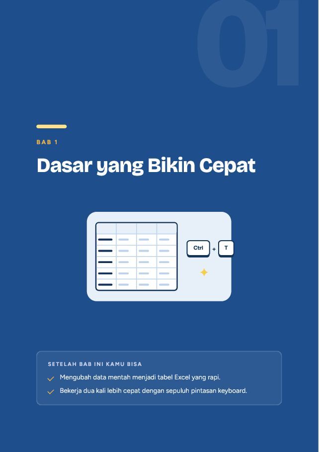 Contoh halaman Excel untuk Kerja Kantor