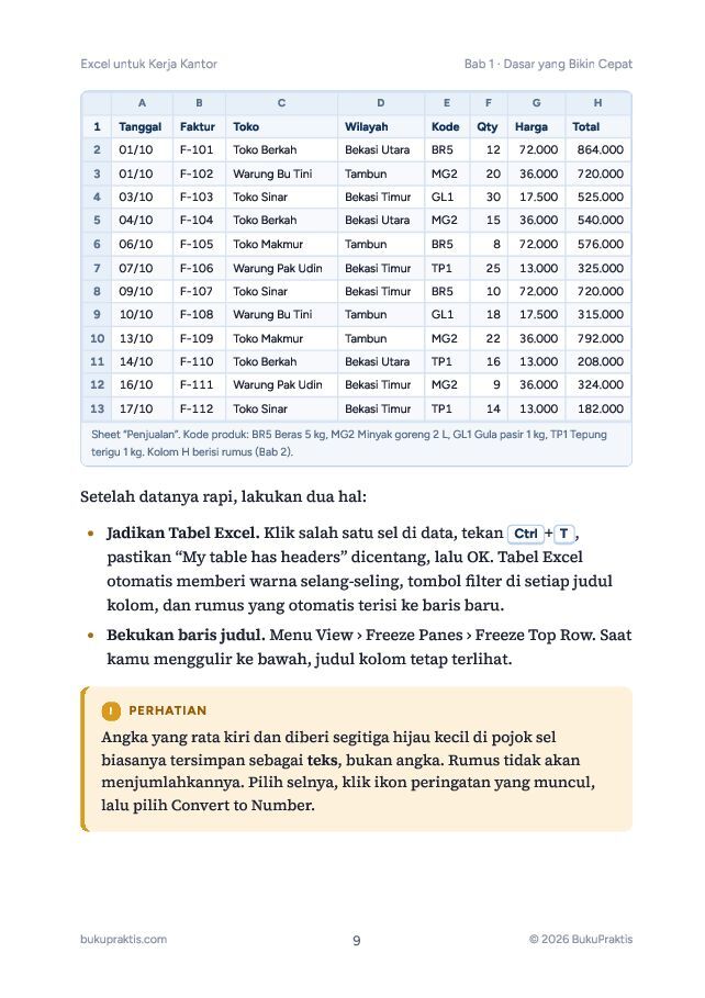 Contoh halaman Excel untuk Kerja Kantor