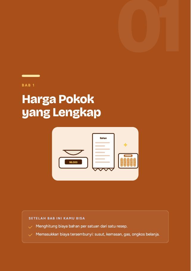 Contoh halaman Hitung Modal & Harga Jual yang Untung