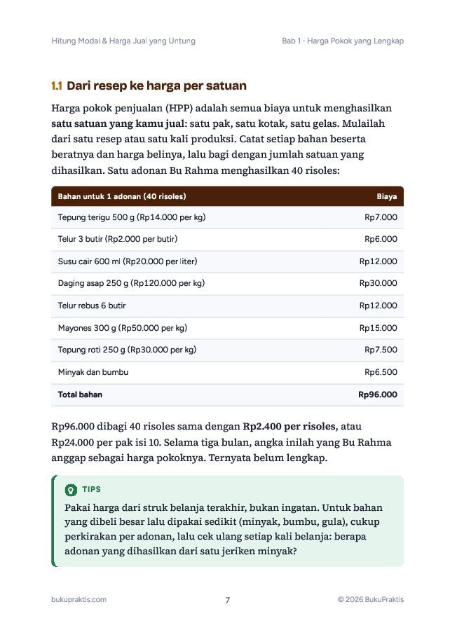 Contoh halaman Hitung Modal & Harga Jual yang Untung
