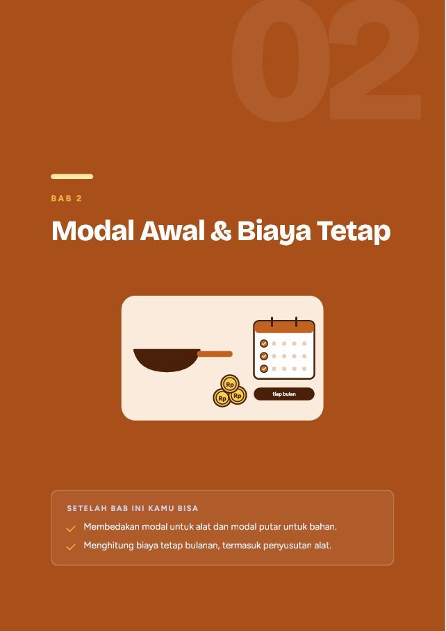Contoh halaman Hitung Modal & Harga Jual yang Untung