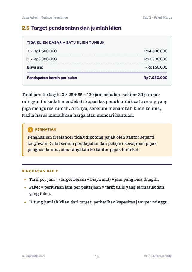 Contoh halaman Jasa Admin Medsos Freelance