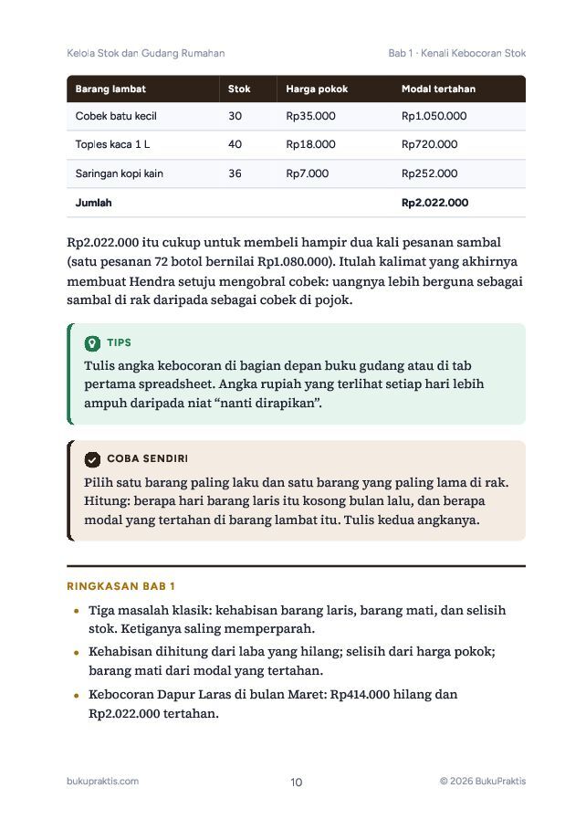Contoh halaman Kelola Stok dan Gudang Rumahan