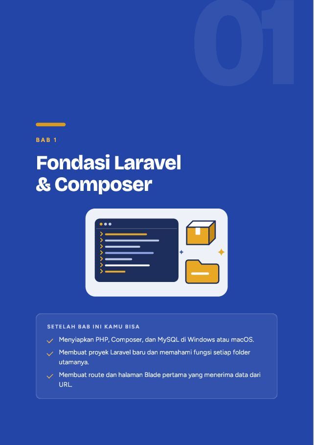 Contoh halaman Laravel dari Nol sampai Deploy