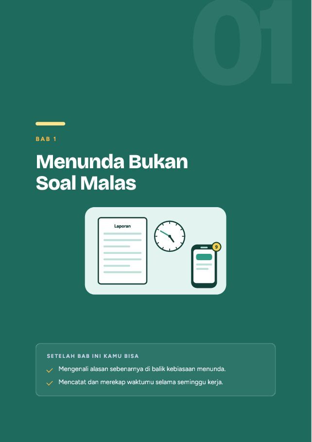 Contoh halaman Manajemen Waktu dan Berhenti Menunda