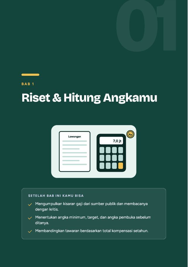 Contoh halaman Negosiasi Gaji dan Naik Jabatan