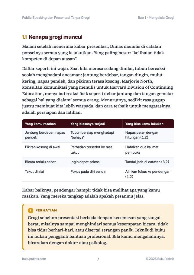 Contoh halaman Public Speaking dan Presentasi Tanpa Grogi