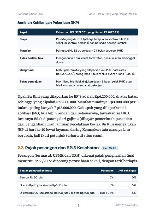 Contoh halaman Rencana B Saat PHK
