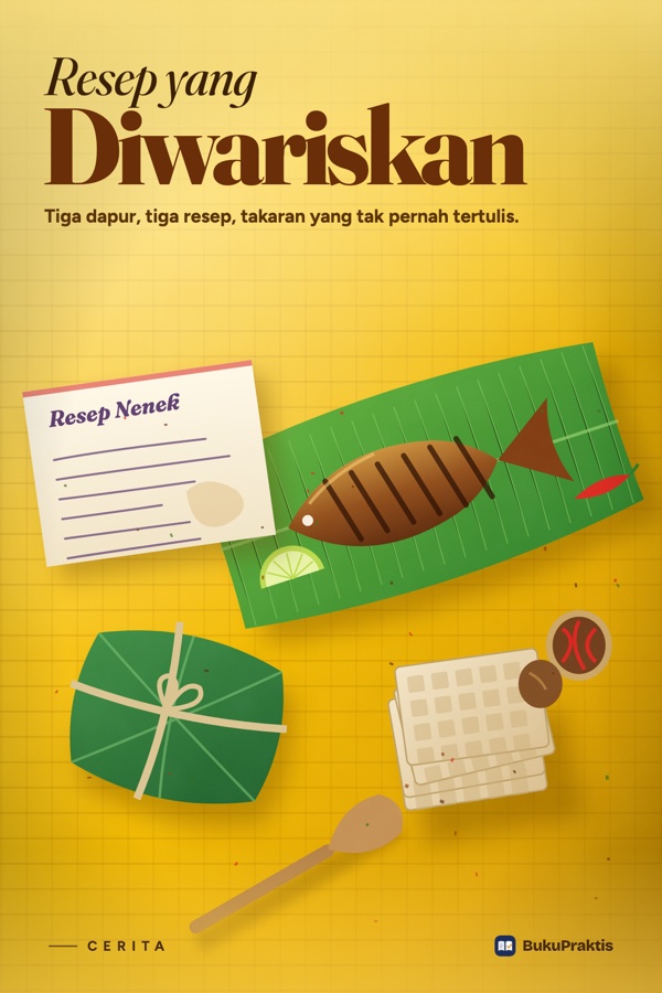 Sampul Resep yang Diwariskan